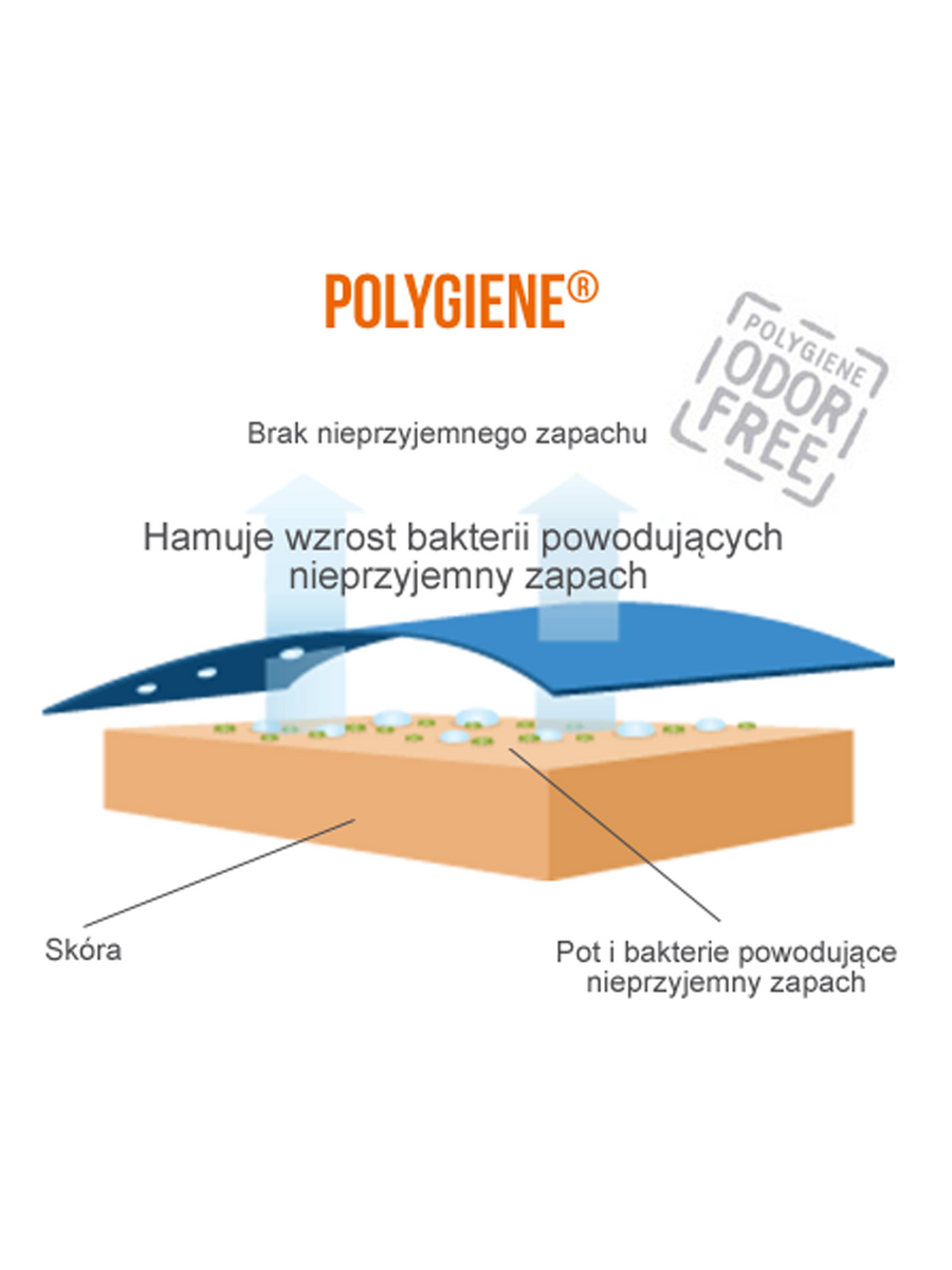Szybkoschnący ręcznik turystyczny dwustronny Dr.Bacty - granatowy - L 60x130