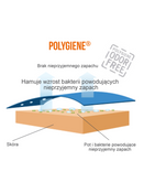 Ręcznik plażowy żółty dwustronny Dr.Bacty - Emotikons II - XL 70x140