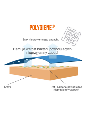 Ręcznik sportowy szybkoschnący Dr.Bacty 65X150 - granatowy